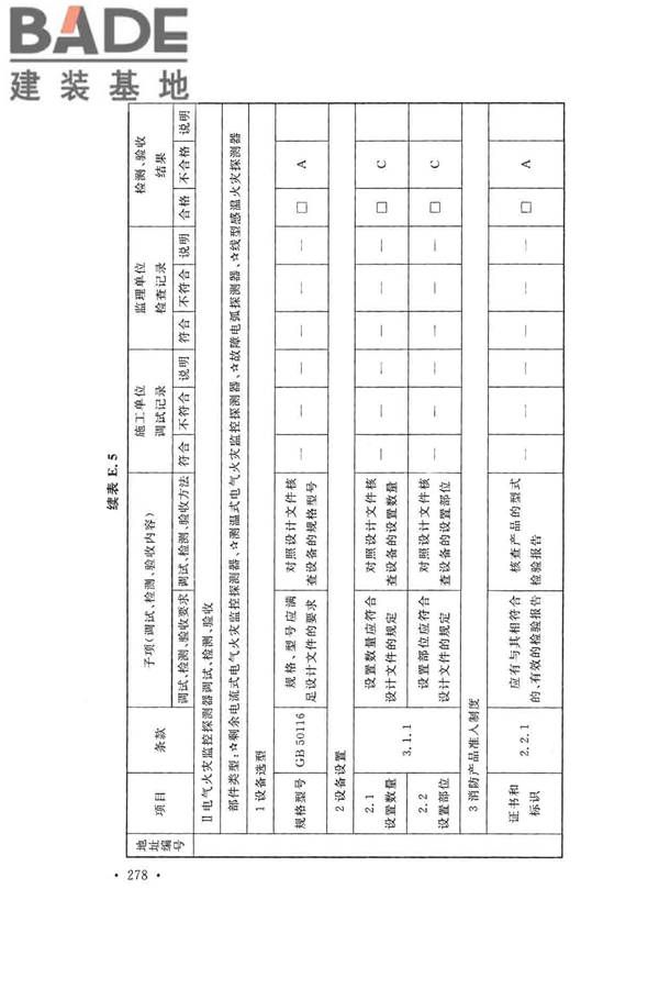 火灾自动报警系统施工及验收标准_页面_288.jpg