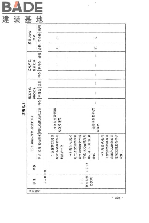 火灾自动报警系统施工及验收标准_页面_289.jpg