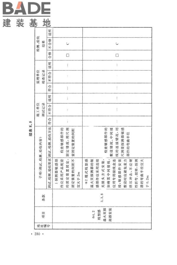 火灾自动报警系统施工及验收标准_页面_290.jpg