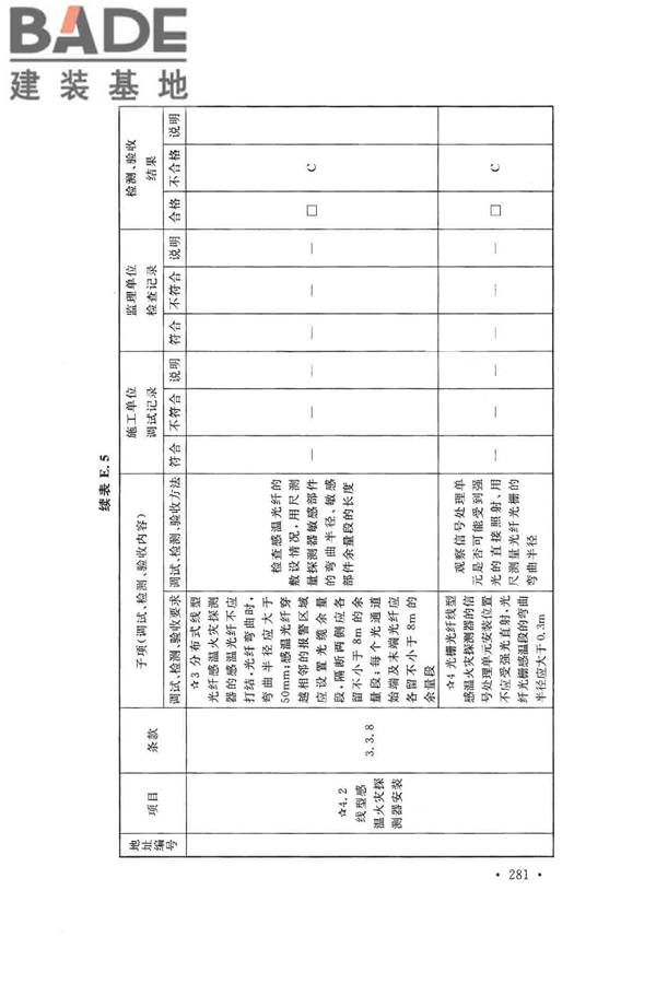 火灾自动报警系统施工及验收标准_页面_291.jpg
