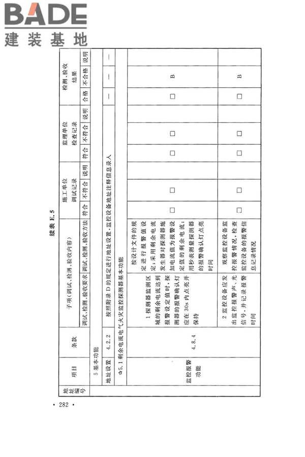 火灾自动报警系统施工及验收标准_页面_292.jpg