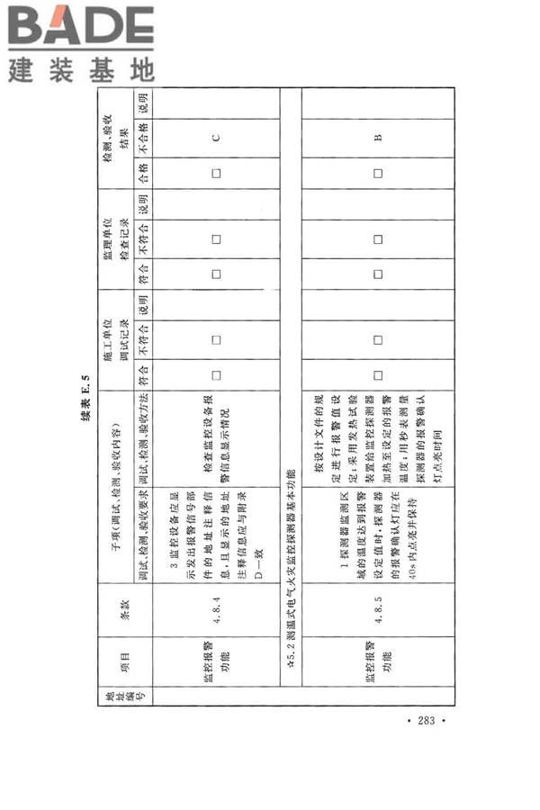 火灾自动报警系统施工及验收标准_页面_293.jpg
