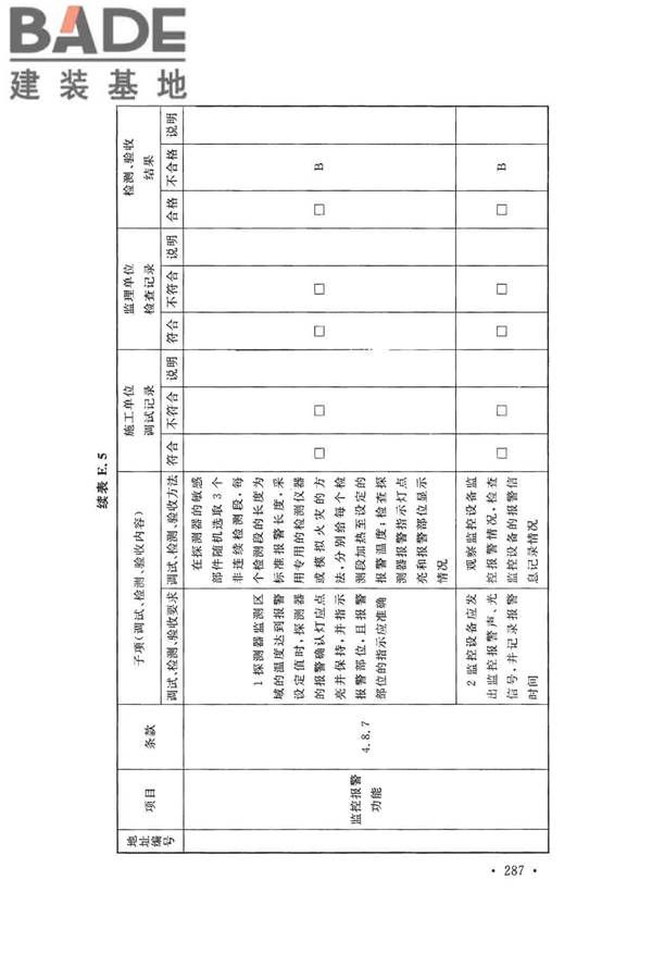 火灾自动报警系统施工及验收标准_页面_297.jpg