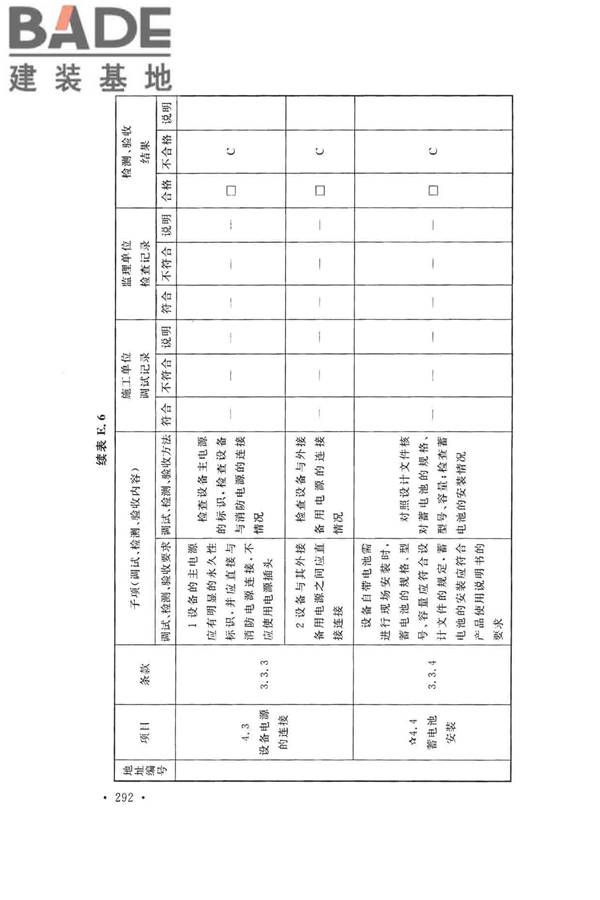 火灾自动报警系统施工及验收标准_页面_302.jpg