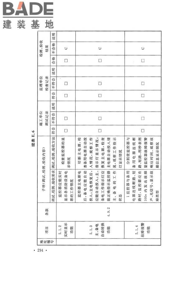 火灾自动报警系统施工及验收标准_页面_304.jpg