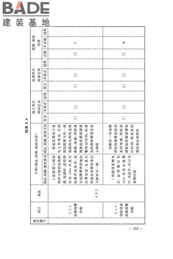 火灾自动报警系统施工及验收标准_页面_305.jpg