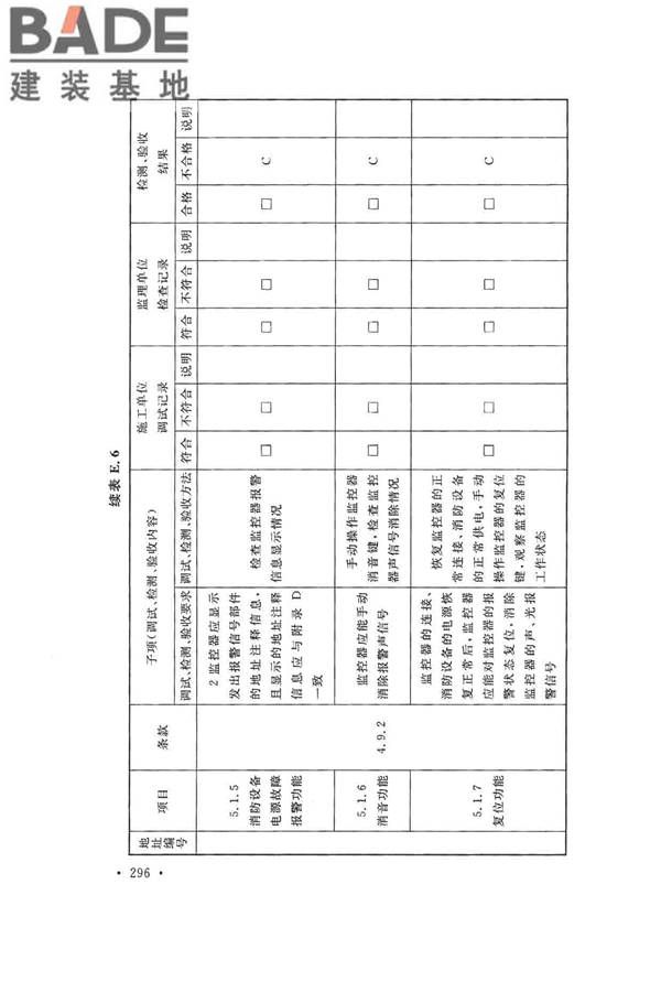 火灾自动报警系统施工及验收标准_页面_306.jpg