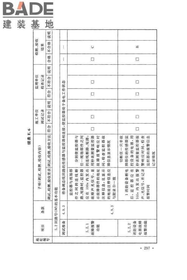 火灾自动报警系统施工及验收标准_页面_307.jpg