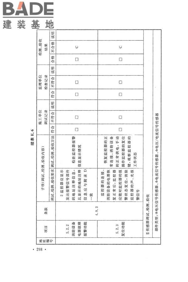 火灾自动报警系统施工及验收标准_页面_308.jpg
