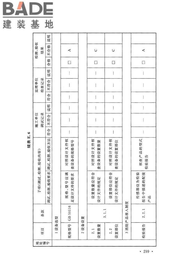 火灾自动报警系统施工及验收标准_页面_309.jpg