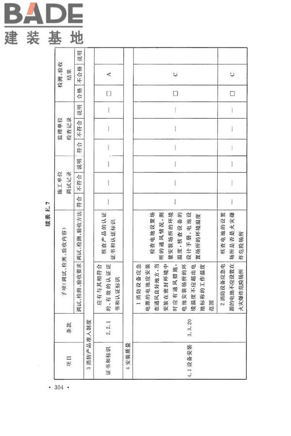 火灾自动报警系统施工及验收标准_页面_314.jpg