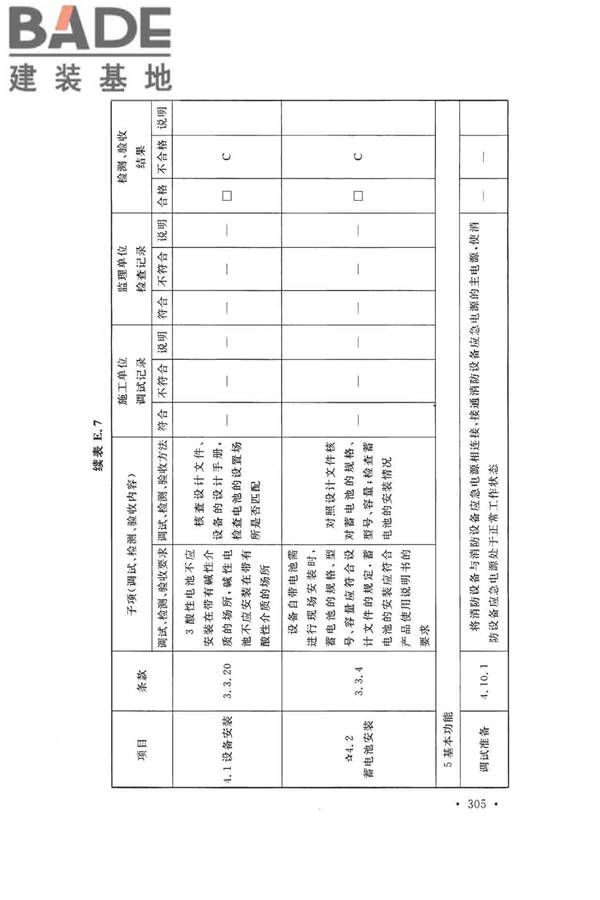 火灾自动报警系统施工及验收标准_页面_315.jpg