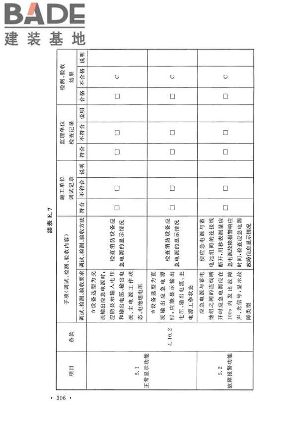 火灾自动报警系统施工及验收标准_页面_316.jpg