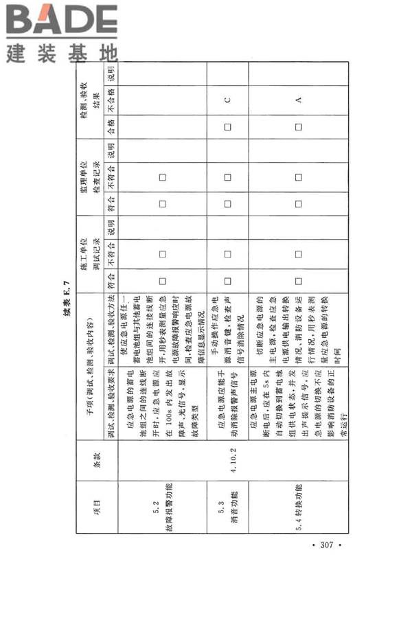 火灾自动报警系统施工及验收标准_页面_317.jpg