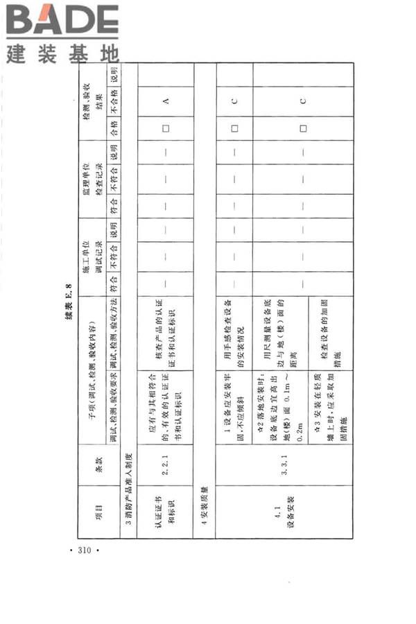 火灾自动报警系统施工及验收标准_页面_320.jpg