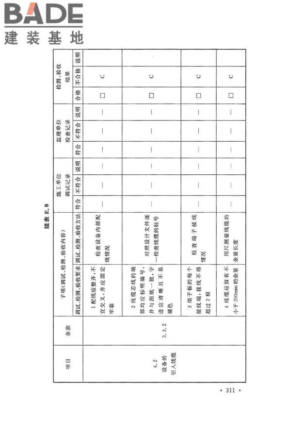 火灾自动报警系统施工及验收标准_页面_321.jpg