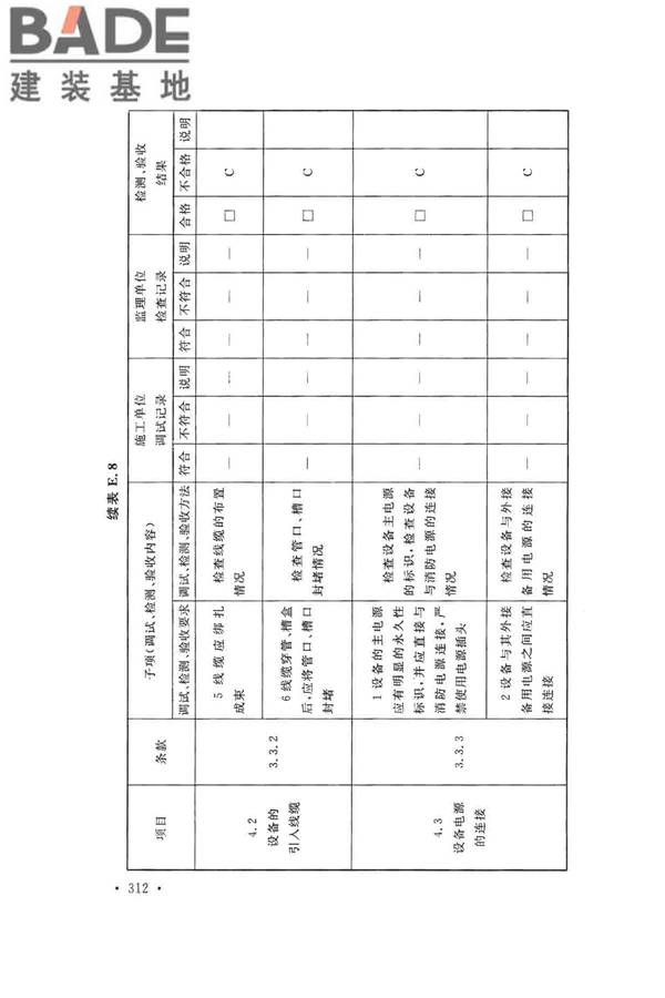 火灾自动报警系统施工及验收标准_页面_322.jpg