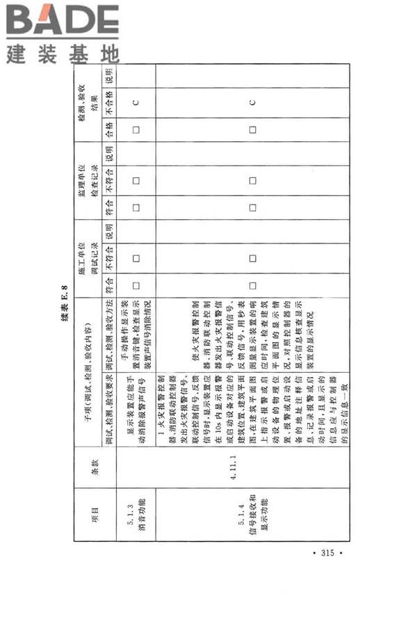 火灾自动报警系统施工及验收标准_页面_325.jpg