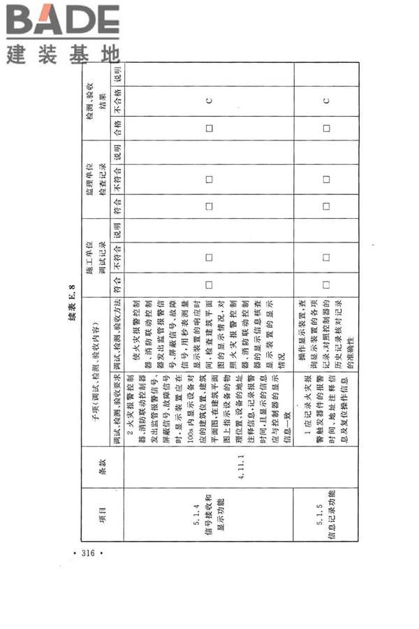 火灾自动报警系统施工及验收标准_页面_326.jpg