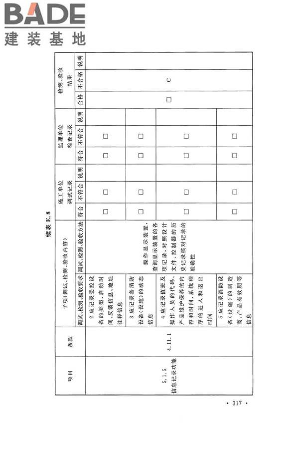 火灾自动报警系统施工及验收标准_页面_327.jpg