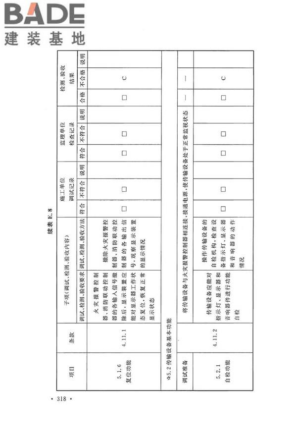 火灾自动报警系统施工及验收标准_页面_328.jpg