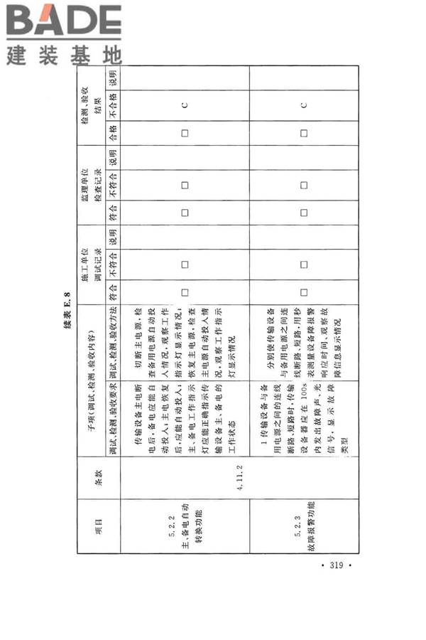 火灾自动报警系统施工及验收标准_页面_329.jpg