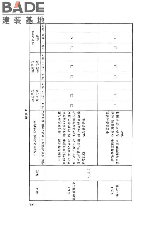 火灾自动报警系统施工及验收标准_页面_330.jpg