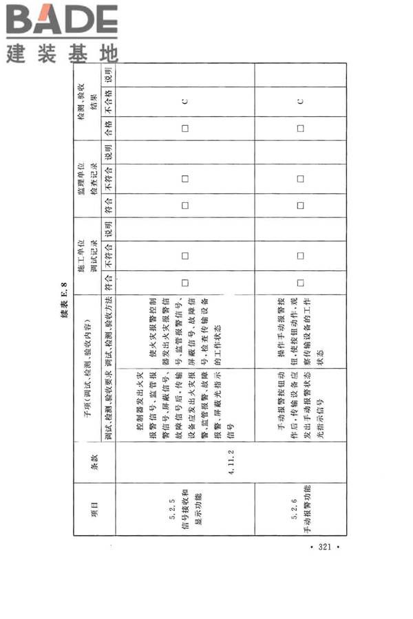 火灾自动报警系统施工及验收标准_页面_331.jpg