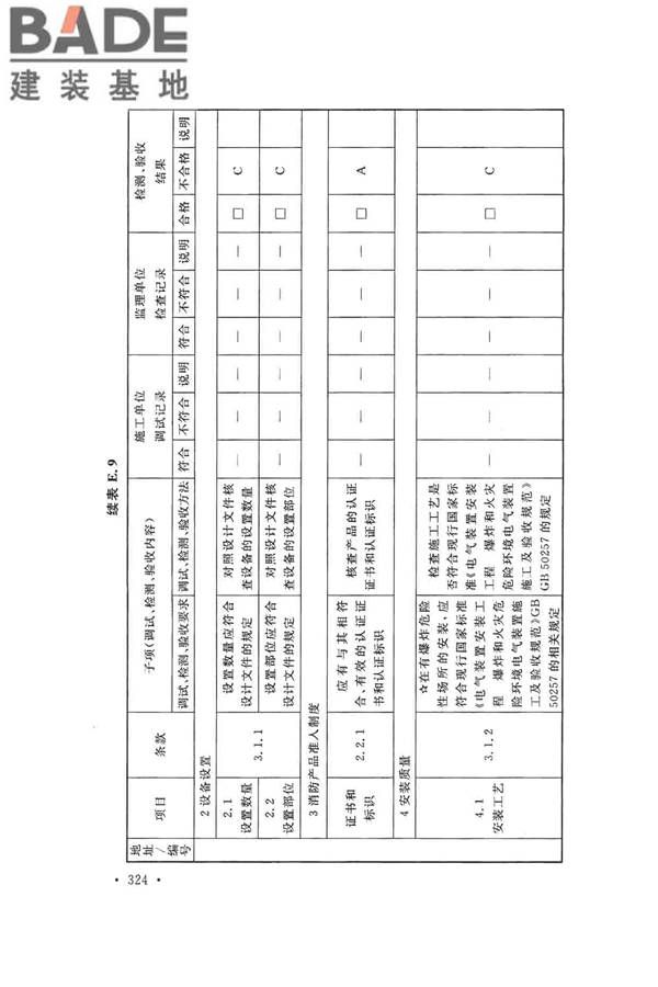 火灾自动报警系统施工及验收标准_页面_334.jpg