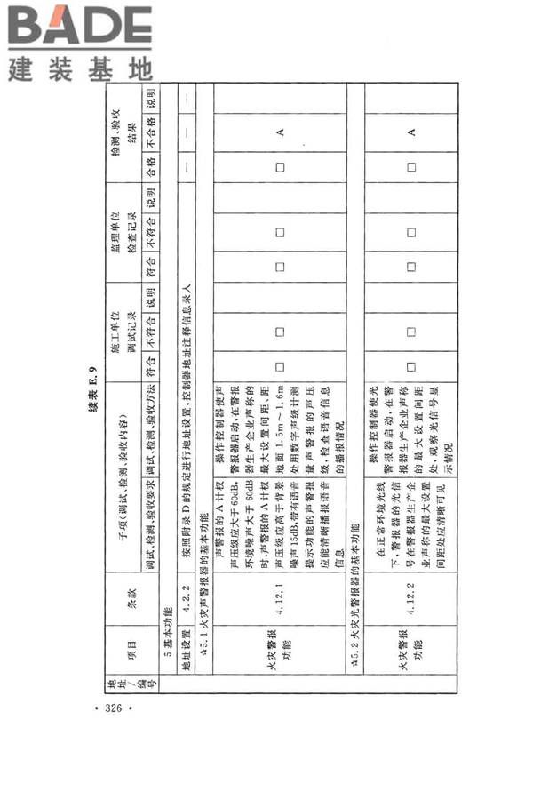 火灾自动报警系统施工及验收标准_页面_336.jpg
