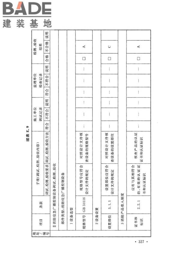 火灾自动报警系统施工及验收标准_页面_337.jpg