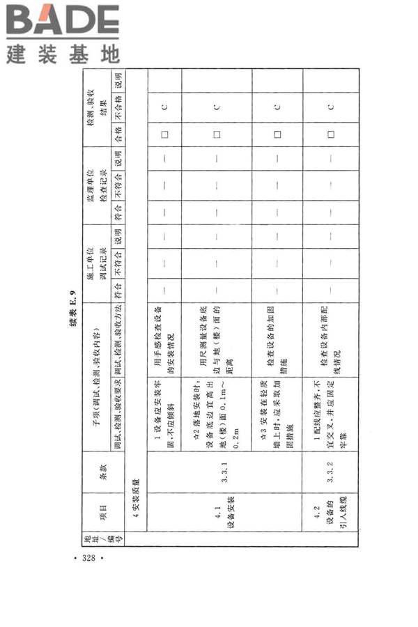 火灾自动报警系统施工及验收标准_页面_338.jpg