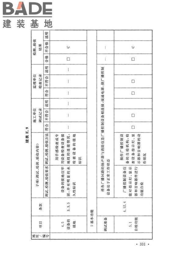 火灾自动报警系统施工及验收标准_页面_341.jpg