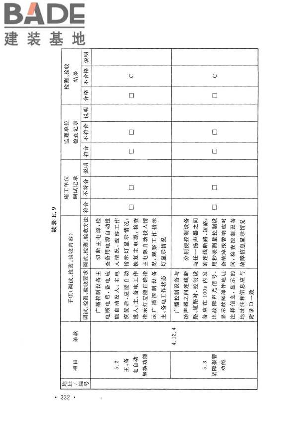 火灾自动报警系统施工及验收标准_页面_342.jpg