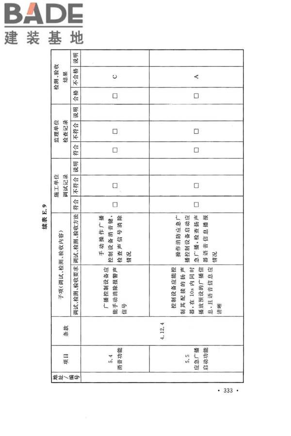 火灾自动报警系统施工及验收标准_页面_343.jpg