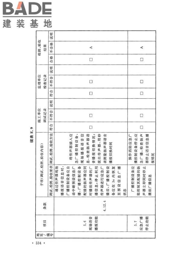 火灾自动报警系统施工及验收标准_页面_344.jpg