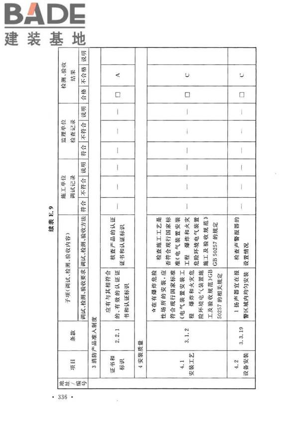 火灾自动报警系统施工及验收标准_页面_346.jpg
