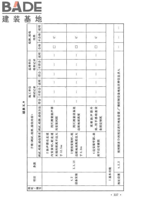 火灾自动报警系统施工及验收标准_页面_347.jpg