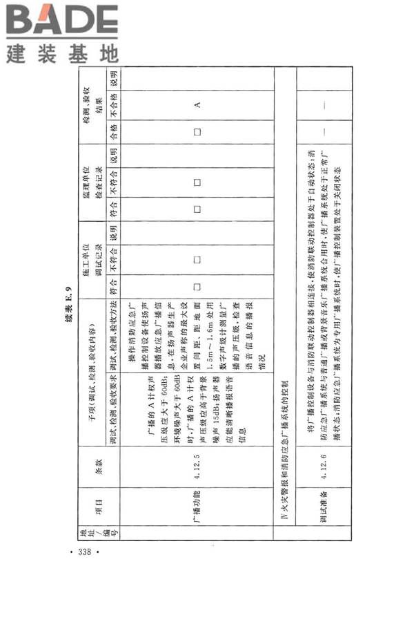 火灾自动报警系统施工及验收标准_页面_348.jpg