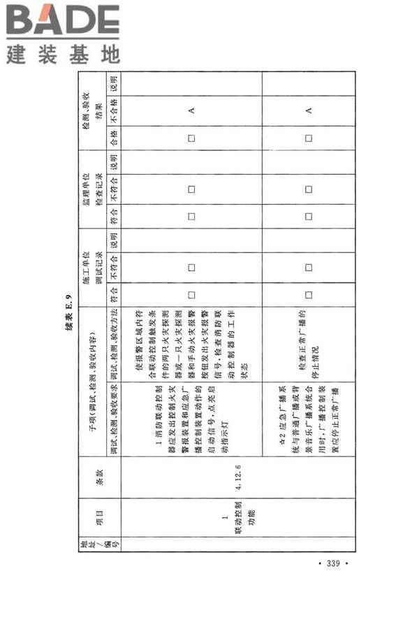 火灾自动报警系统施工及验收标准_页面_349.jpg