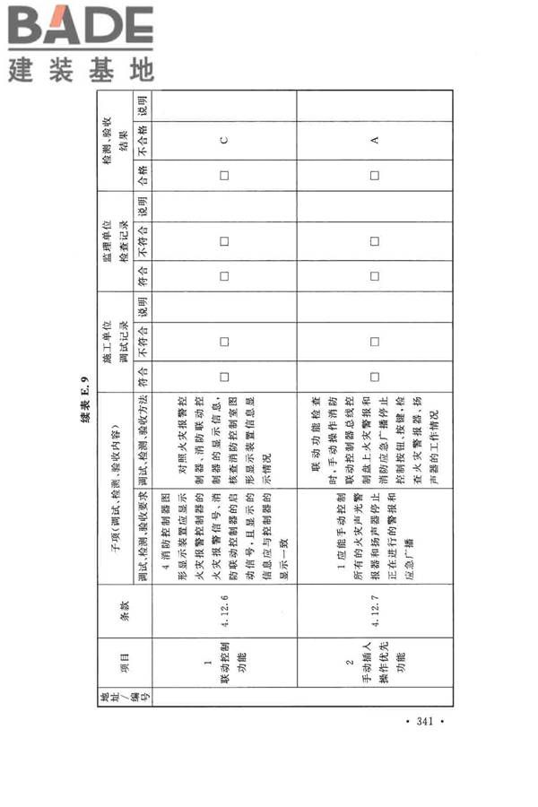 火灾自动报警系统施工及验收标准_页面_351.jpg