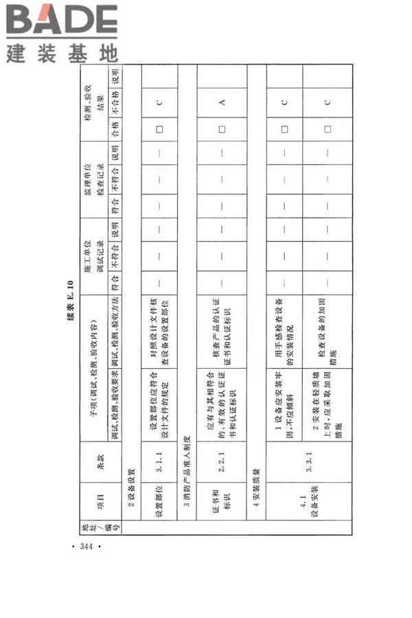 火灾自动报警系统施工及验收标准_页面_354.jpg