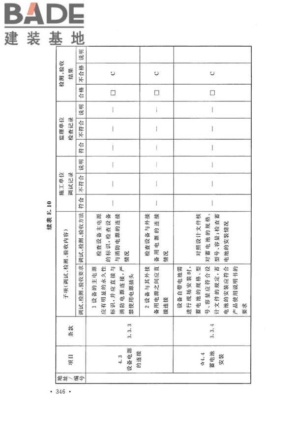 火灾自动报警系统施工及验收标准_页面_356.jpg