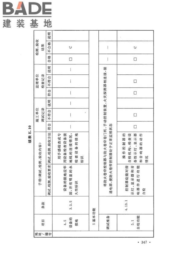 火灾自动报警系统施工及验收标准_页面_357.jpg