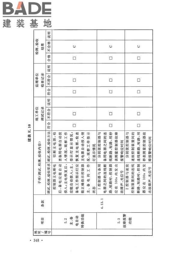 火灾自动报警系统施工及验收标准_页面_358.jpg