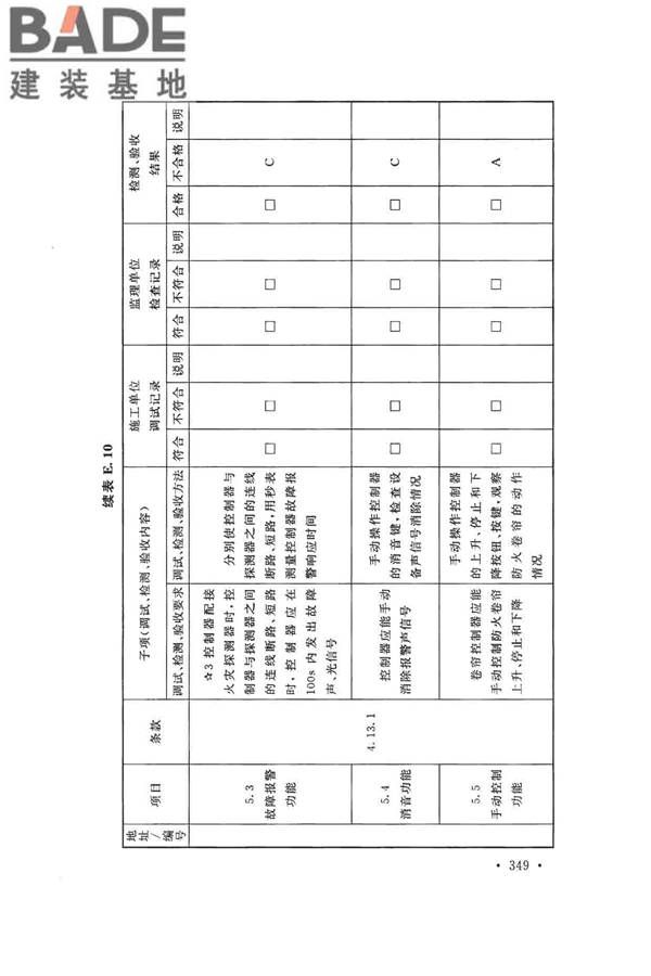 火灾自动报警系统施工及验收标准_页面_359.jpg