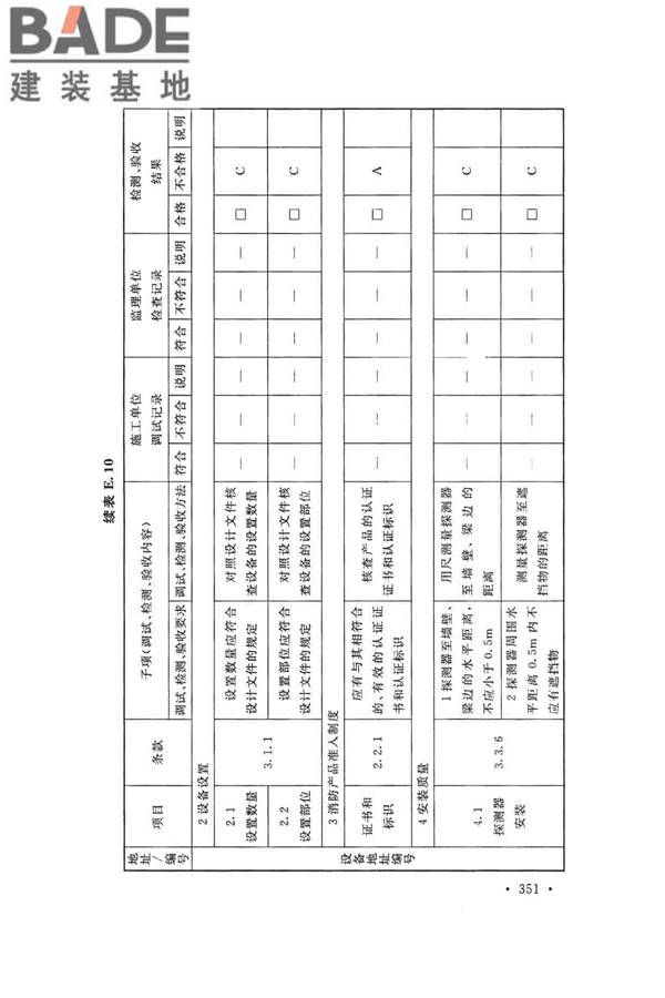 火灾自动报警系统施工及验收标准_页面_361.jpg