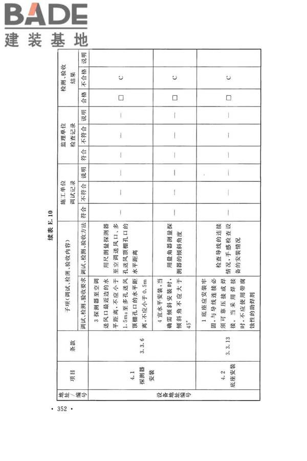 火灾自动报警系统施工及验收标准_页面_362.jpg