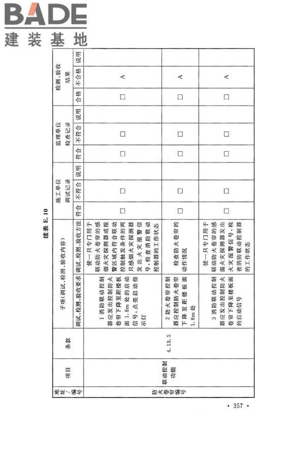 火灾自动报警系统施工及验收标准_页面_367.jpg
