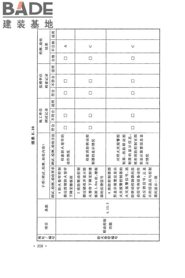 火灾自动报警系统施工及验收标准_页面_368.jpg